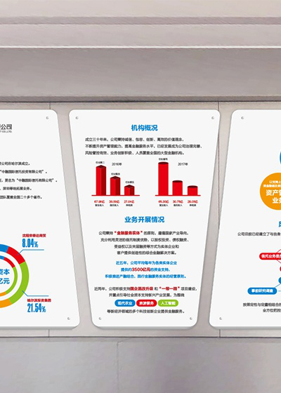 广告设计公司