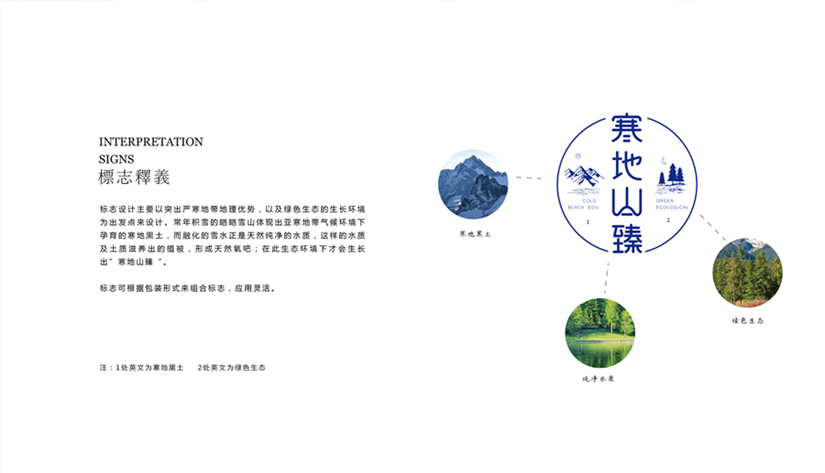 哈尔滨品牌设计